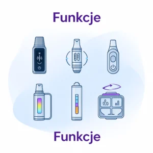funkcje