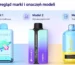 hifancy – przegląd marki i oznaczeń modeli